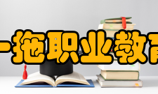 洛阳一拖职业教育中心师资队伍