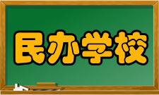 民办学校清理歧视