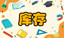 库存管理信息化库存