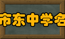 上海市市东中学名师风采学校拥有上海市特级教师5名