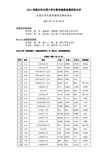 2011年全国大学生数学建模竞赛获奖作品