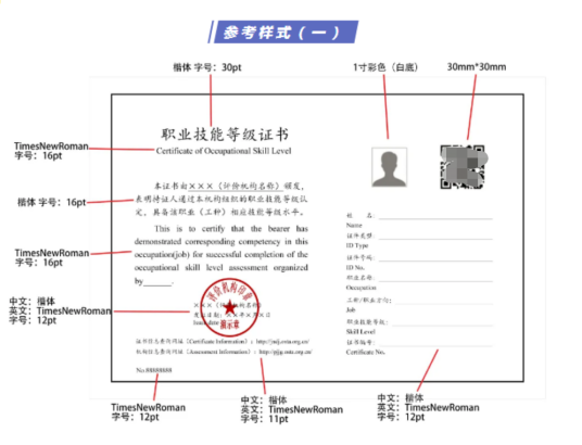 电子商务师考试职业特征从整体来说