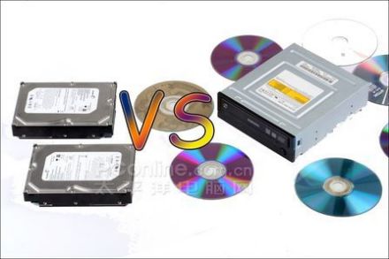 刻录机发展过程