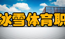 黑龙江冰雪体育职业学院院系设置