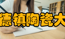 景德镇陶瓷大学学术交流