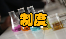 制度执行力绩效管理环节