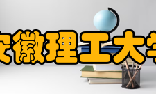 安徽理工大学合作交流