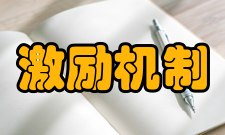 激励机制致弱作用