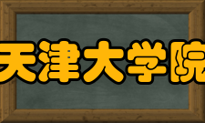 天津大学院系专业