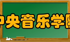 中央音乐学院学报办刊历史