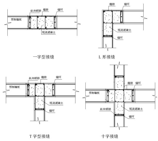 边缘构件区分1、从编号上看