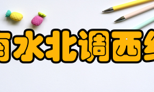 南水北调西线工程背景综述