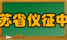 江苏省仪征中学学生活动