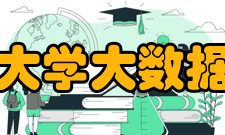 中北大学大数据学院历史沿革