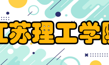 江苏理工学院学科建设