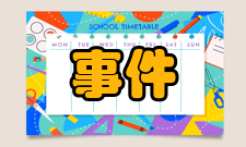 事件研究无相关调整检定法