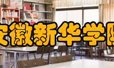 安徽新华学院院系专业