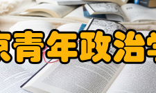 北京青年政治学院合作交流