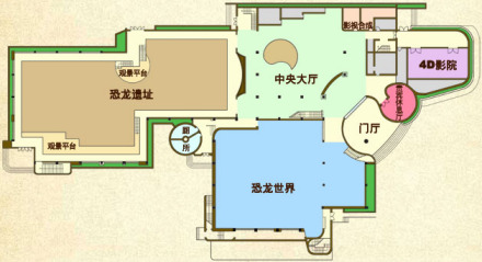 自贡恐龙博物馆建筑