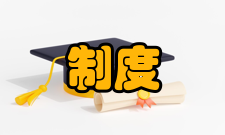 制度执行力反馈