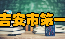 江西省吉安市第一中学所获荣誉建校以来