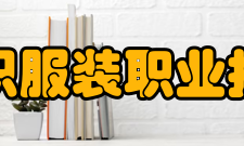 常州纺织服装职业技术学院历史沿革