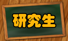 研究生进修班报考条件教育部对在职研究生报考专业的方面没有任何