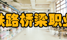 武汉铁路桥梁职业学院职能部门党委办公室纪委办公室工会办公室团