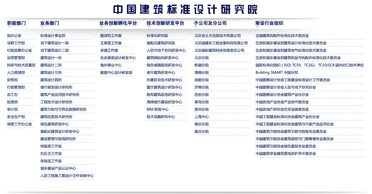 中国建筑标准设计研究院有限公司组织机构据