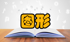 图形系统图形软件标准