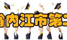 四川省内江市第二中学历史沿革