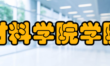 西北工业大学材料学院学院简介