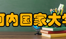 越南河内国家大学战略学校的战略任务