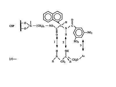 高血压患者的福音