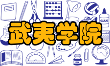 武夷学院所获荣誉
