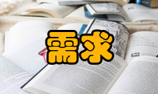 需求管理项目规模