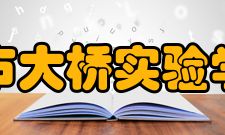 无锡市大桥实验学校所获荣誉