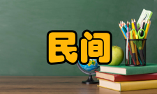 民间医药博物馆综述