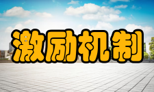激励机制股权激励特点1、股权激励是一种长期激励计划