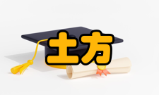 土方工程体积估算在建筑过程中