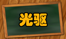 光驱驱动的问题