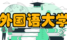 大连外国语大学院系专业
