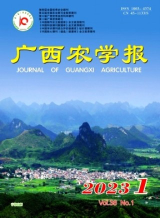 广西农业职业技术大学学术资源