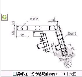 短肢剪力墙区别内容