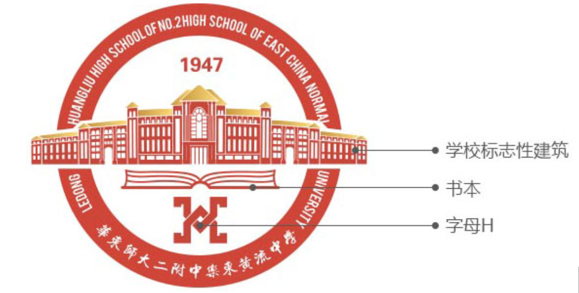 华东师范大学第二附属中学乐东黄流中学学校标识