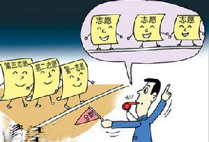 高考志愿冷门热门分析了自身情况后