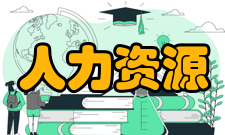 人力资源信息发展趋势