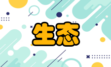 生态博物馆重要作用