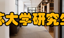 江苏大学研究生院学术成就