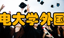 重庆邮电大学外国语学院怎么样